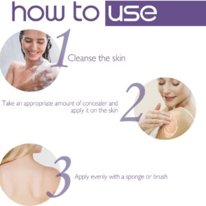 PerfectCover™ Tattoo & Scar Concealer