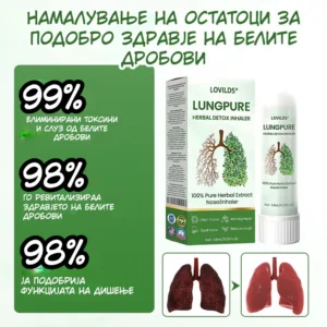 LungPure Your natural path to easier breathing and cleaner lungs