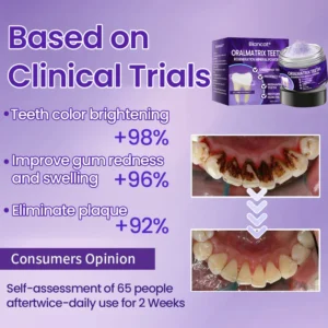 Biancat® OralMatrix Teeth Regeneration Mineral Powder