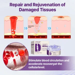 LOVILDS™ Curcumin & Emu Oil Pain Gel