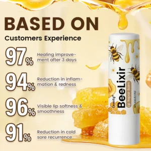 Ceoerty® BeeLixir Lip Repair Balm