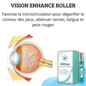 VISION ENHANCE ROLLER: Clarity - Give Your Eyes New Vitality