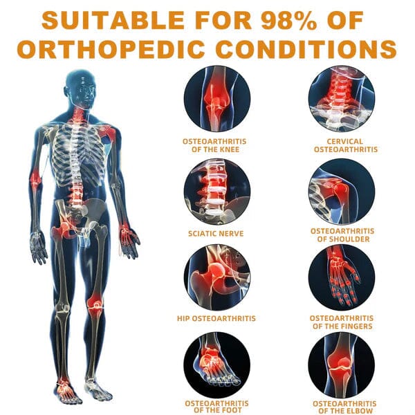 Relieflogix – Bee Venom-Infused Relief for Bones & Joints