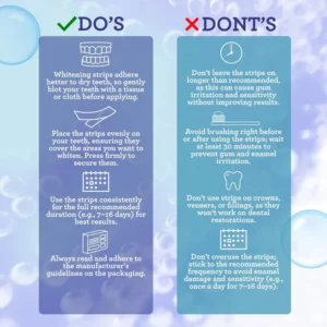 Eloura Teeth Whitening Strips