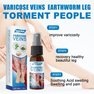 Goodbye Veins - Varicose Veins Spray