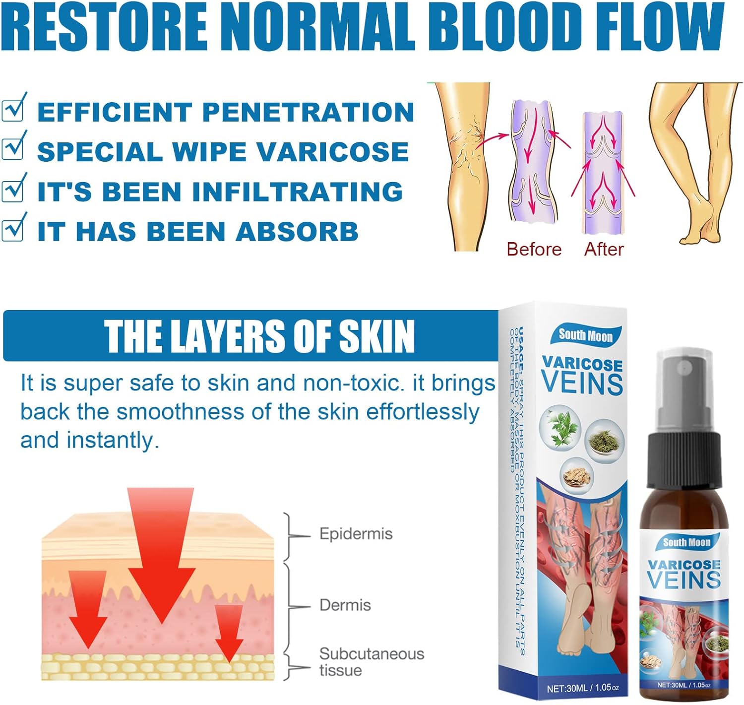 Goodbye Veins - Varicose Veins Spray