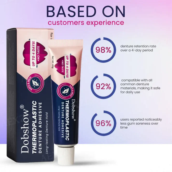 Dobshow® Thermoplastic Denture Adhesive