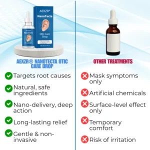 AEXZR® NanoTecta Otic Care Drop