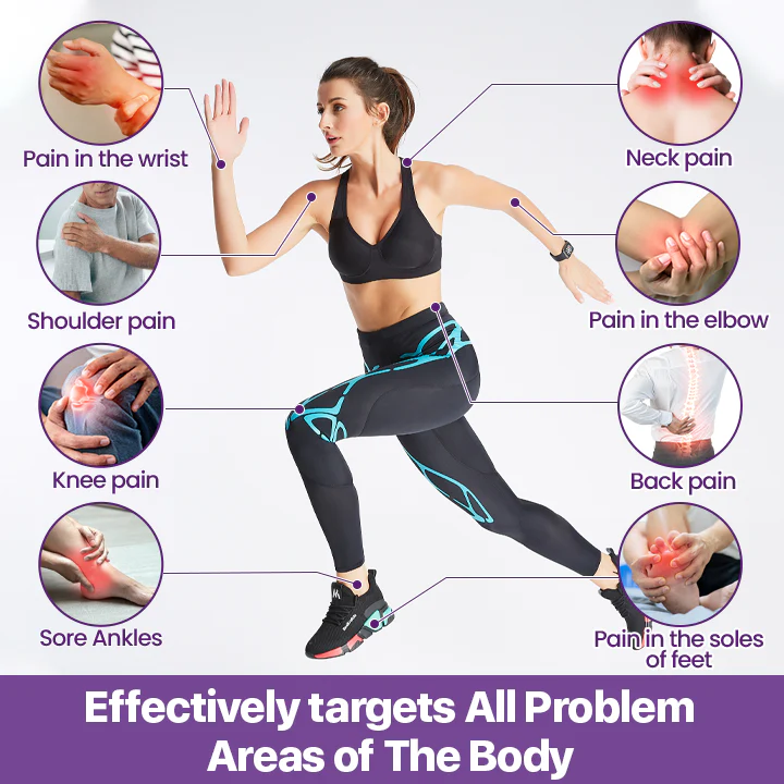 LOVILDS™ Curcumin & Emu Oil Pain Gel