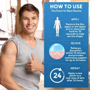 FDA Approved LOVILDS™ DoubleNano COPD Relief Patch