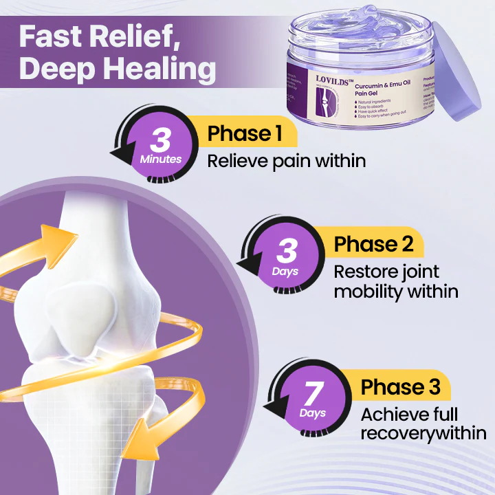 LOVILDS™ Curcumin & Emu Oil Pain Gel