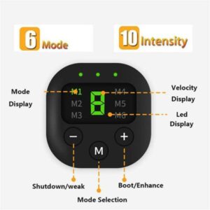 SmartFitness™ Fat and Cellulite Reduction EMS Belt