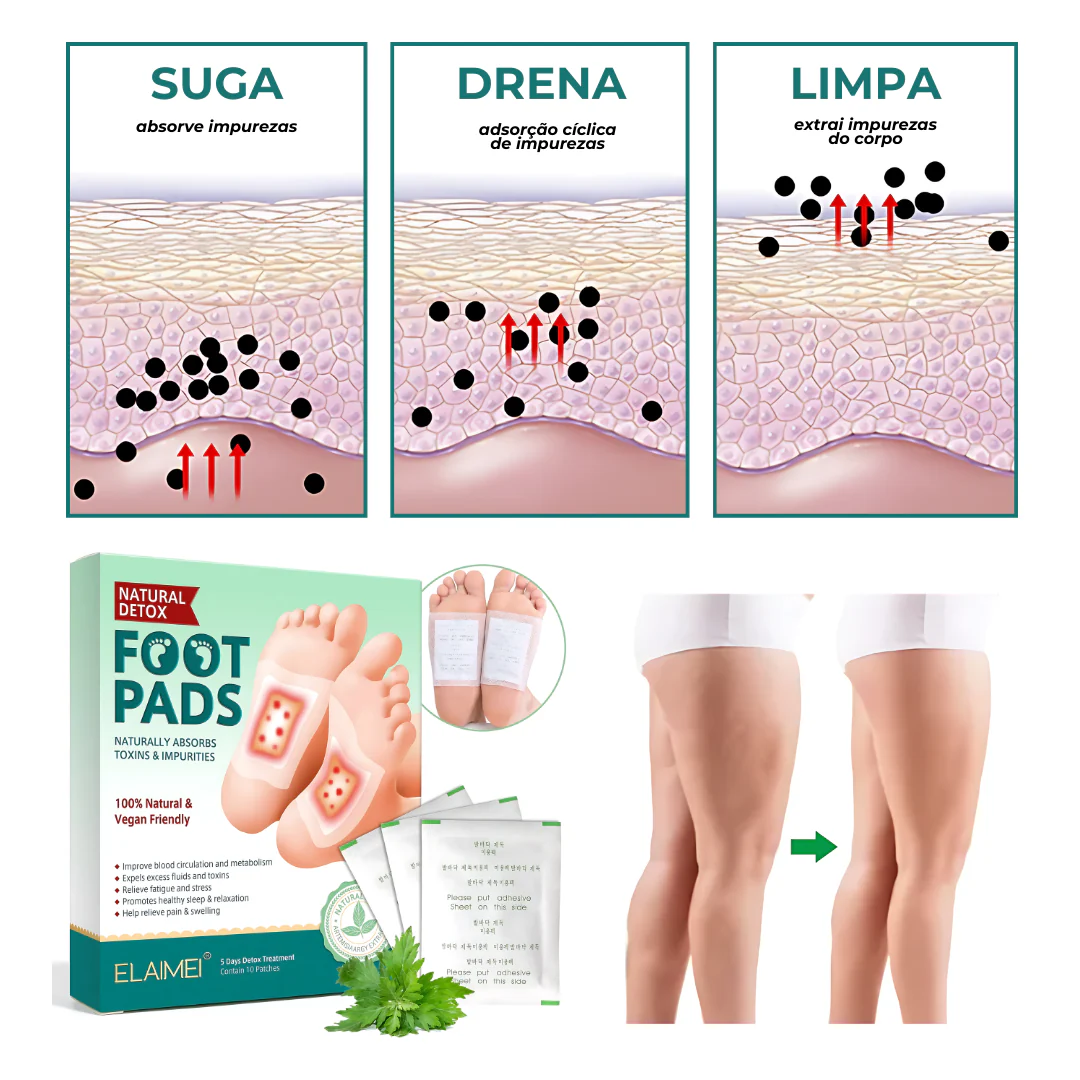 Foot Patches - Pain, Swelling and Burning