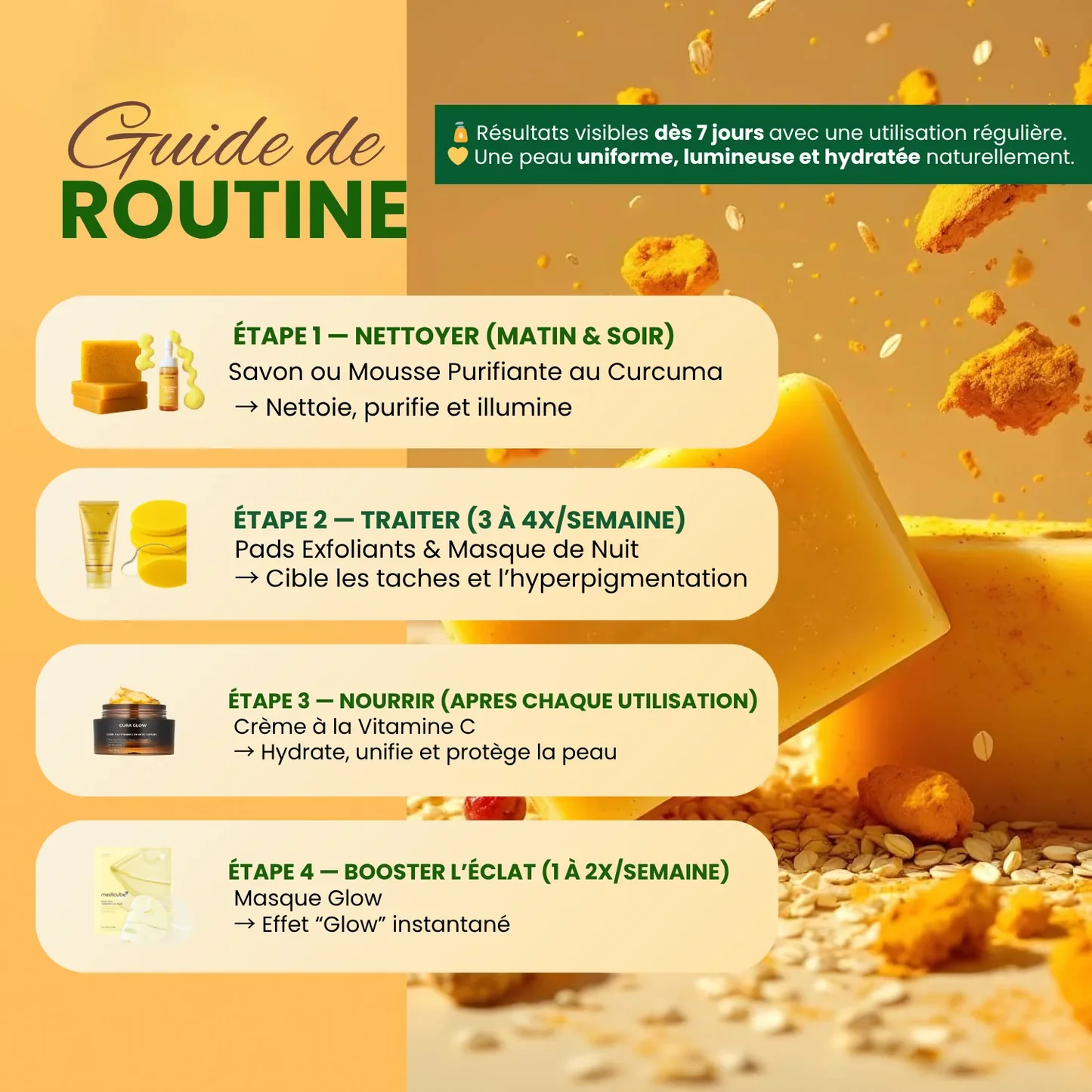 Turmeric Wipes – Removes Stains and Brightens Complexion