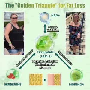 Buildleaf® Support Gummies