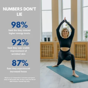 Transform Your Aging Skin & Body Naturally