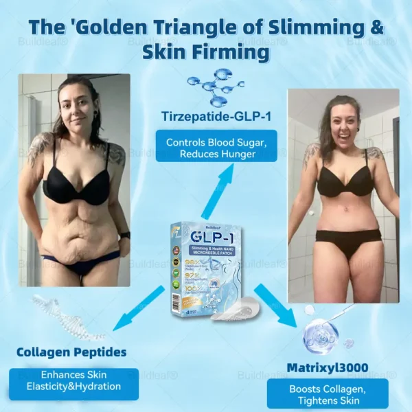 Slimming Patch with Collagen + Matrixyl 3000