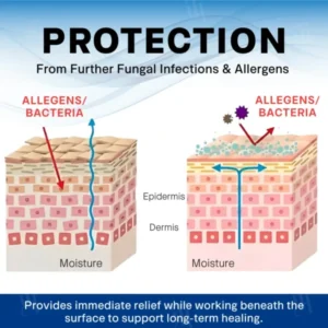 Fivfivgo® Scrotum Itchy Treatment Cream