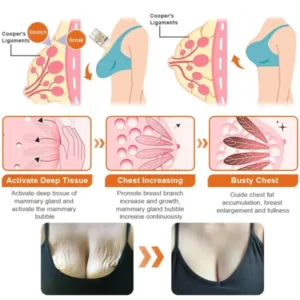 Firming gel for sagging skin