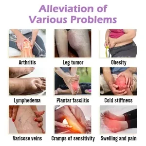 HONXI™ Turmeric and Emu Oil Anti-Inflammatory Slimming Foot Soak Pearls