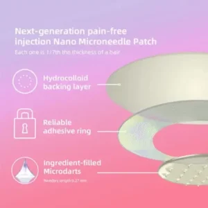 HonXi® Semaglutide Nano Microneedle Slimming Patch