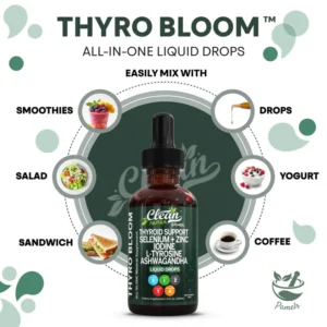 Thyro Balance™ - Thyroid Hormone Support
