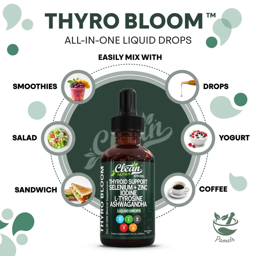 Thyro Balance™ - Thyroid Hormone Support