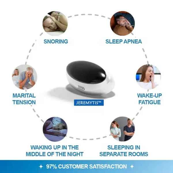 JEREMYTIS™ Professional Anti-snoring Device