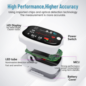 LAOZIK™ Advanced Laser Glucose Monitor