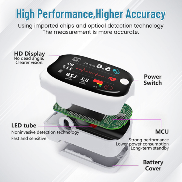 LAOZIK™ Advanced Laser Glucose Monitor