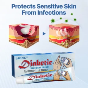 LAOZIK™ VivaGluco Diabetes Treatment Cream
