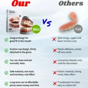 SMILE HZA™ Premium Denture