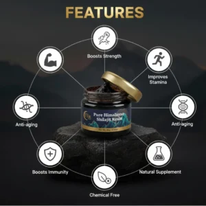 ElixLabs Pure Himalayan Shilajit Resin