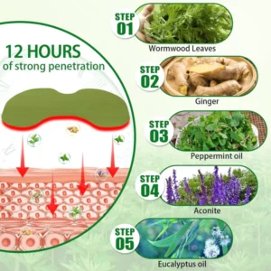 K-Patch™ - Natural Pain Relief Patches