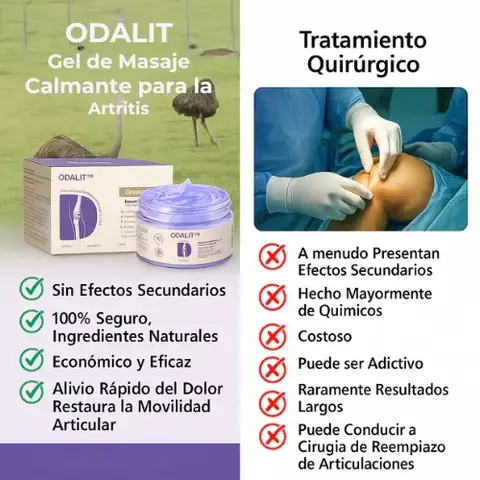 ODALIT® Soothing Massage Gel for Arthritis