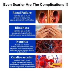 South Moon Diabetic - Blood Sugar Control Patch