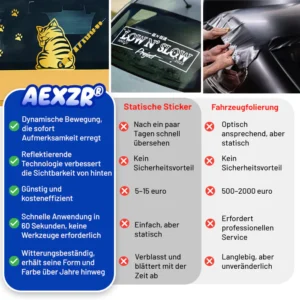 AEXZR® Car Rear Wiper – Charming Tail Waving Sticker