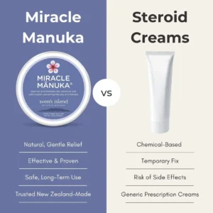 Miracle Manuka - Skin Repair Ointment 100g