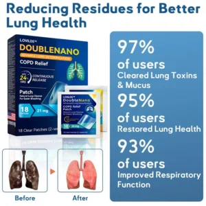 FDA Approved LOVILDS™ DoubleNano COPD Relief Patch