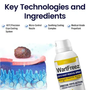 WartFreez Cryo Wart Removal Spray