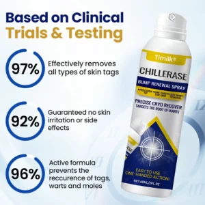 Timilk ChillErase Bump Renewal Spray