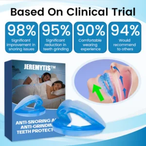 PerfectSleep Solution-Anti-Snoring & Anti-Grinding Teeth Protector