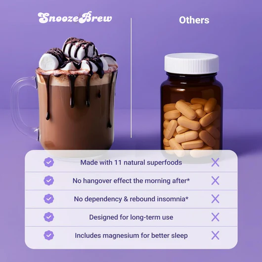 SnoozeBrew™ Magnesium Sleep Aid
