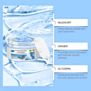 Fast-Acting Herbal Joint Comfort Gel
