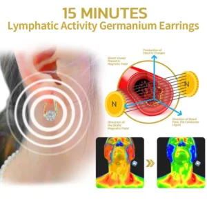 Magnetic Therapy Germanium Earrings – Lymphatic Detox and Wellness Support Accessory