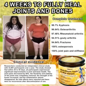 everyday comfort topical cream