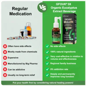 concentrated mullein spray