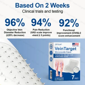 Microneedle Varicose Vein Relief Patch – Deep Penetration Formula