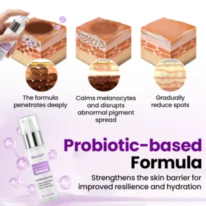 spoterase probiotic serum for facial use