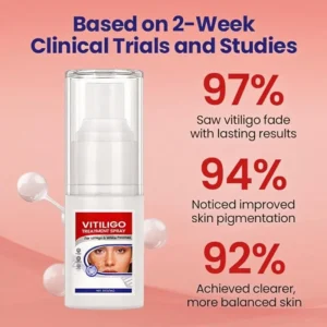 lightweight tone support formula